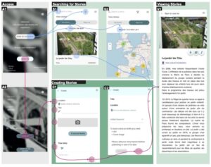 "Connected to the people": Social Inclusion & Cohesion in Action through a Cultural Heritage Digital Tool