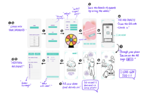 Fostering social inclusion: empathic approaches for migrant-centred design